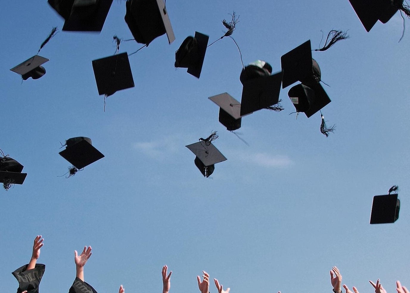Graduation Caps Thrown in Air